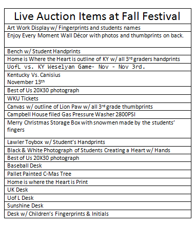 live_auction_items.png